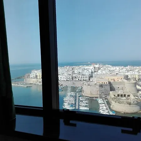 Sul Tetto Di Apartment Gallipoli